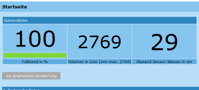 Neue Version der Füllstandsanzeige Zisterne