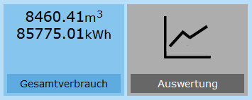 Gasverbrauch mit ESP8266 messen